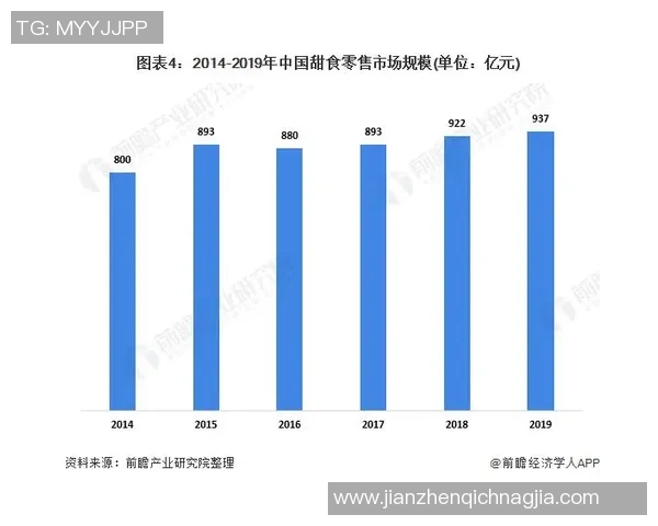 足球粉碎冰球星卡价格分析及市场趋势探讨